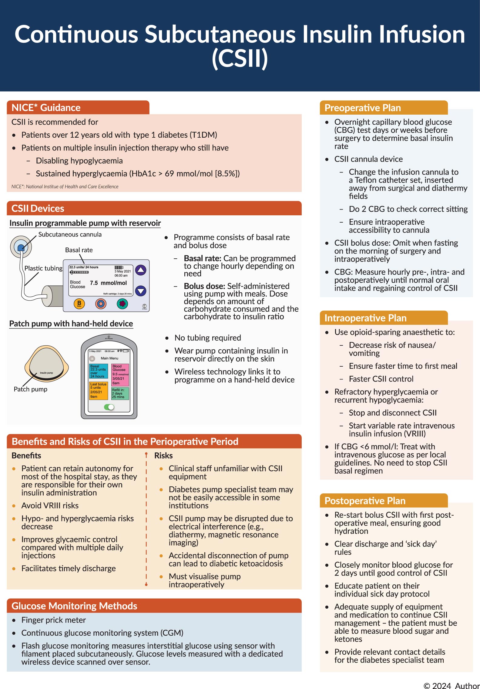 Continuous Subcutaneous Insulin Infusion in the Surgical Patient