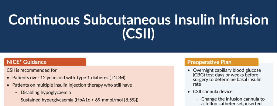 Continuous Subcutaneous Insulin Infusion in the Surgical Patient